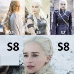 Daenerys Targaryen Season to 8
