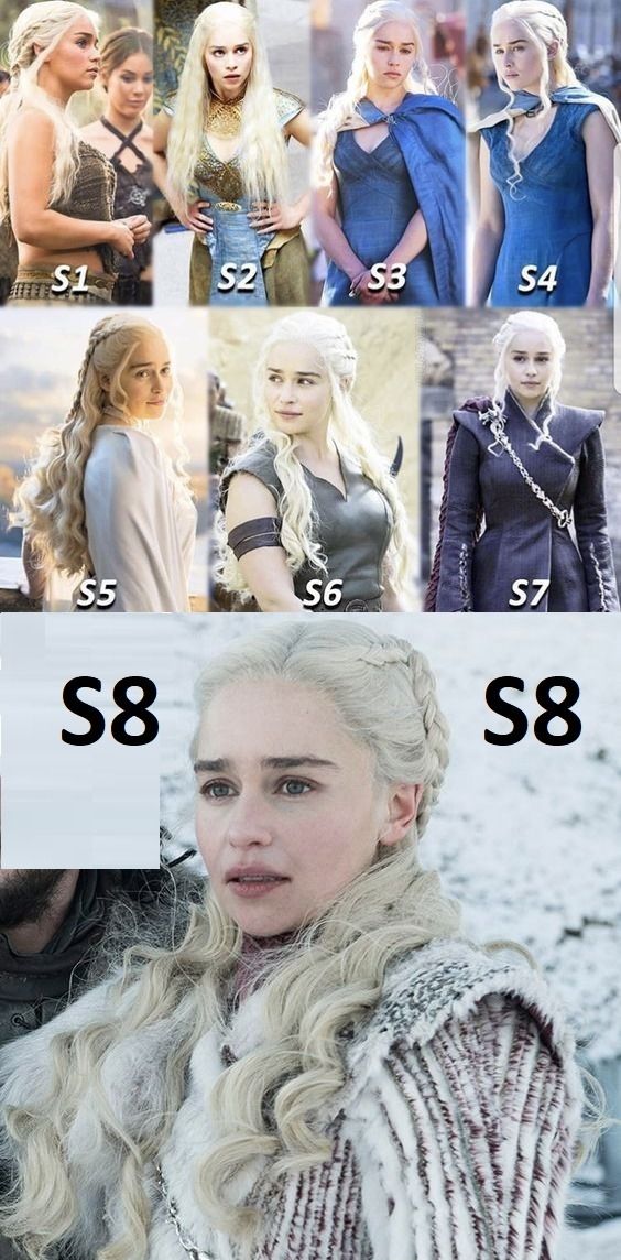 Daenerys Targaryen Season 1 to 8