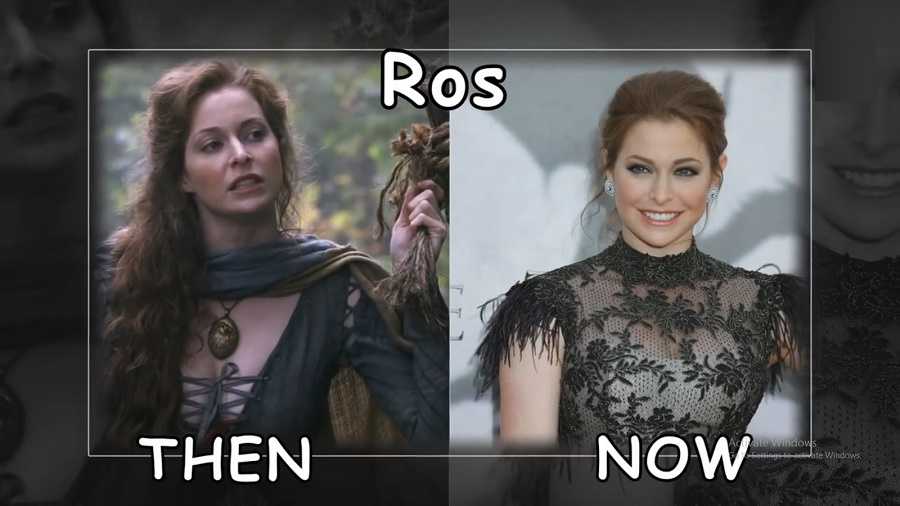 Ros Then And Now