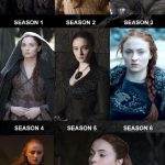 Sansa Stark Season 1 to 8