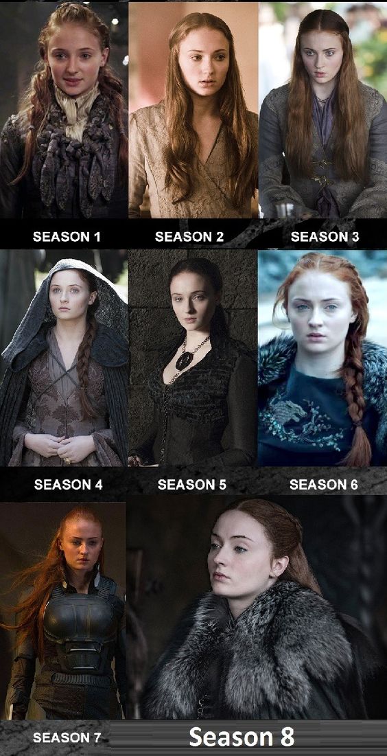 Sansa Stark Season 1 to 8