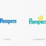 Logo Evolution of Famous Brands (10)