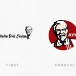 Logo Evolution of Famous Brands (17)