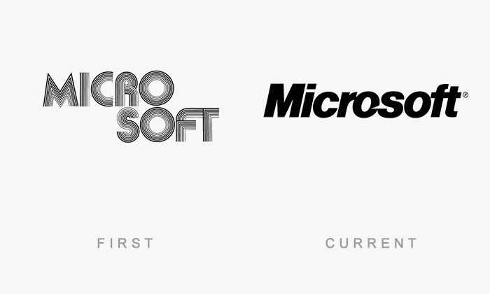 Logo Evolution of Famous Brands