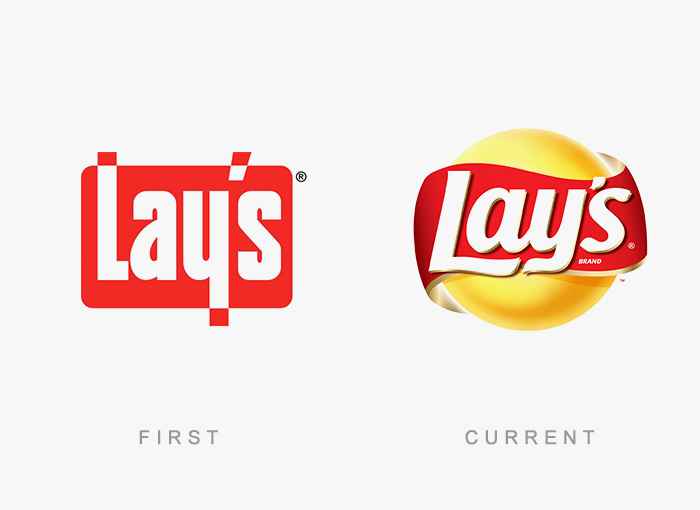 Famous Logos Then And Now