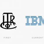 Logo Evolution of Famous Brands (29)