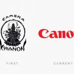 Logo Evolution of Famous Brands (3)