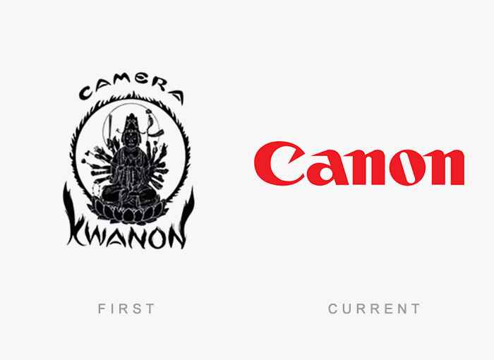 Logo Evolution of Famous Brands