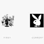 Logo Evolution of Famous Brands (9)