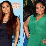 Raven-Symone Body Transformation