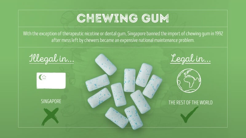 Chewing Gum