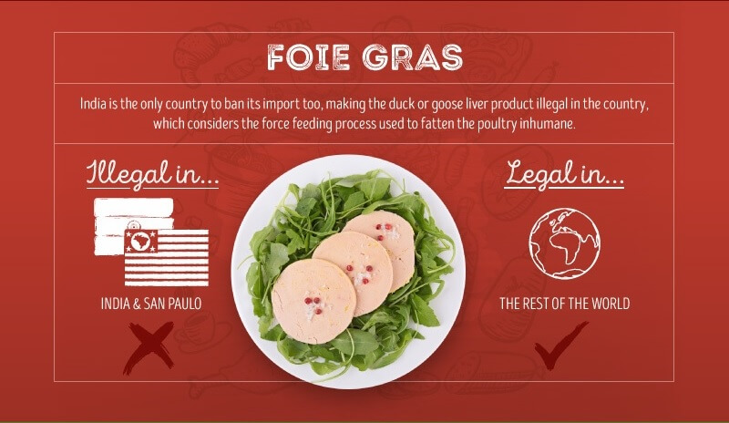 Foie Gras