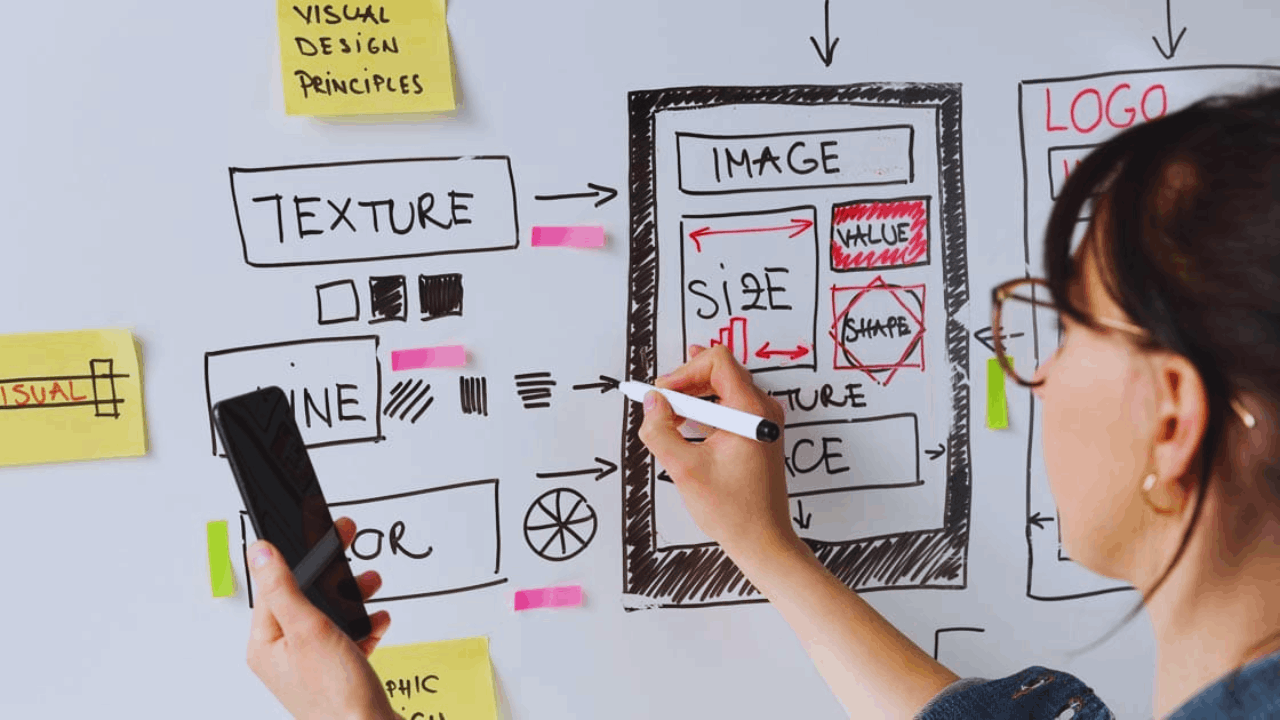 Tech Jobs You Can't Miss: The Best Roles to Consider